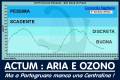 QUALITA' ARIA: PERICOLO OZONO ! SOPRA 180 Mg DIFFICOLTA' RESPIRO 